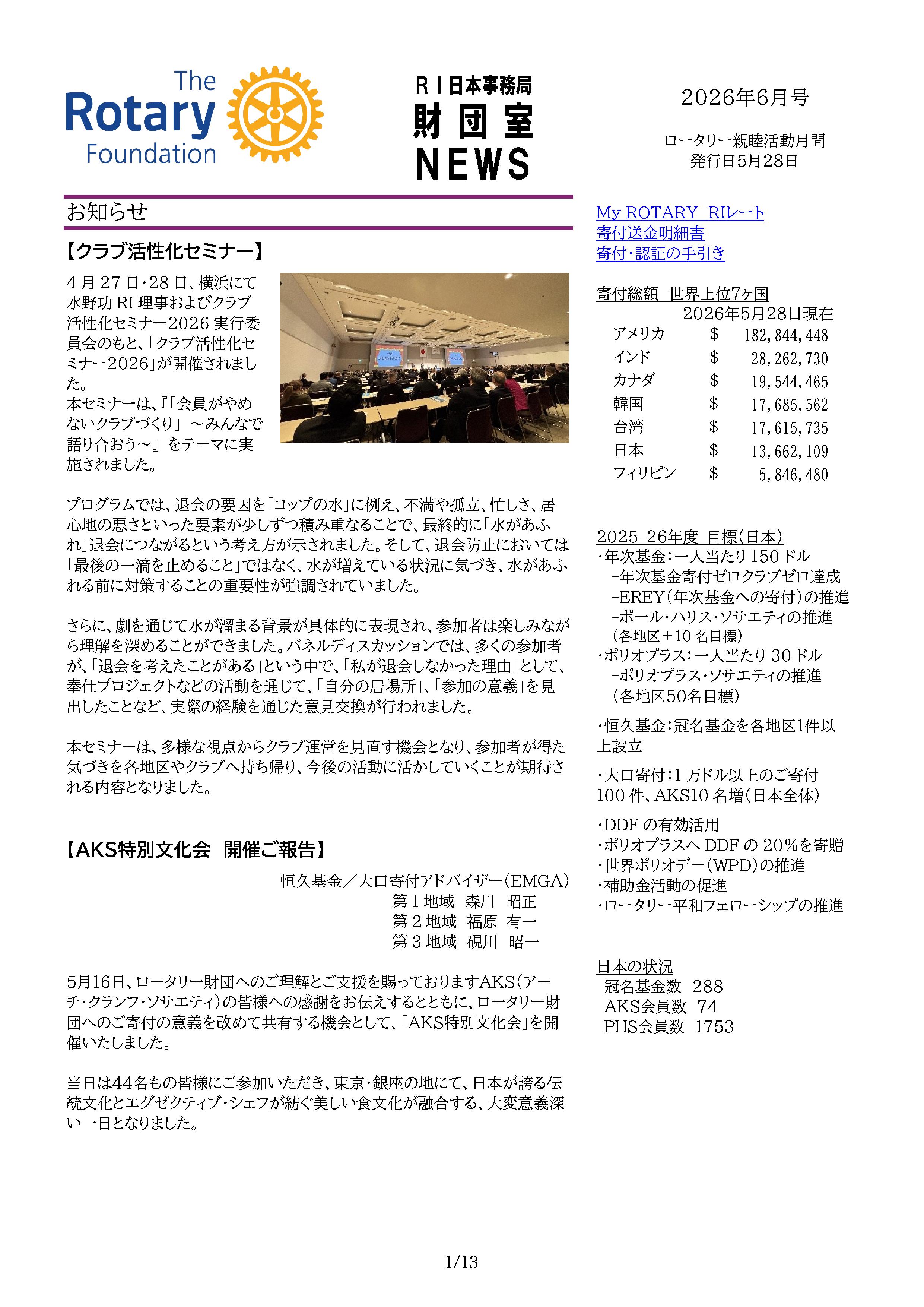 財団室ニュース